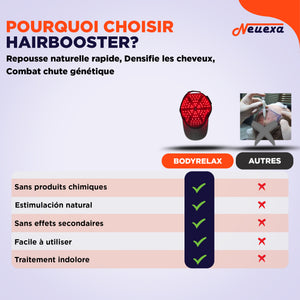 HairBooster| Casque LED révolutionnaire pour une repousse capillaire optimale