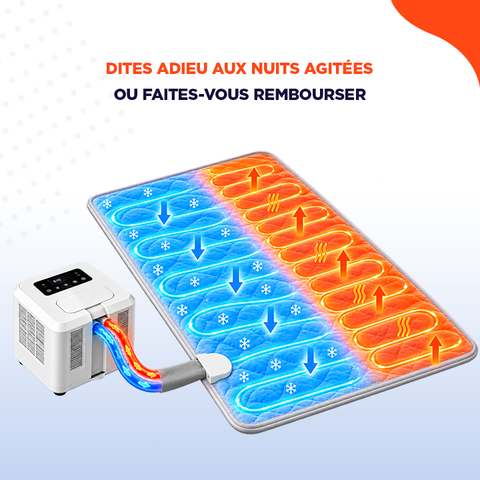 SleepComfort | Surmatelas froid ou chaud pour mieux dormir toute l’année