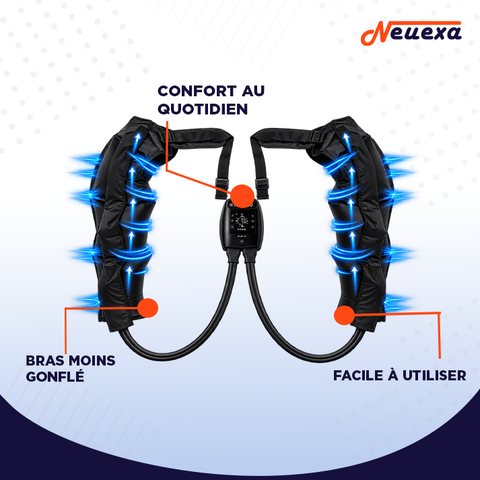 ArmRelief | Compression douce contre le gonflement et la douleur du bras