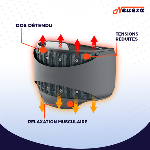 BackRelief | Ceinture lombaire gonflable pour décompresser le bas du dos