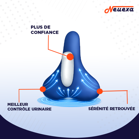 PelviFlex | L'appareil intelligent pour renforcer votre plancher pelvien