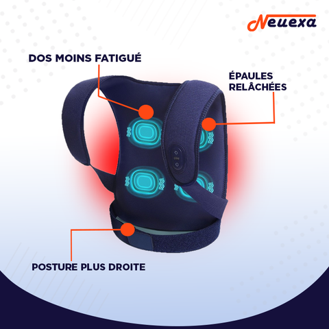 PosturePro | Ceinture de posture avec massage chauffant pour un dos plus droit et détendu.