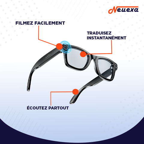 SnapGlass | Lunettes connectées intelligentes avec caméra et IA intégrée