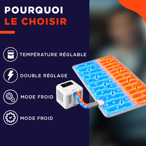 SleepComfort | Surmatelas froid ou chaud pour mieux dormir toute l’année