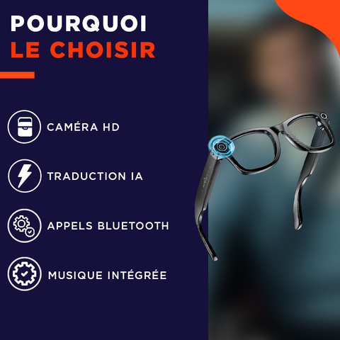 SnapGlass | Lunettes connectées intelligentes avec caméra et IA intégrée