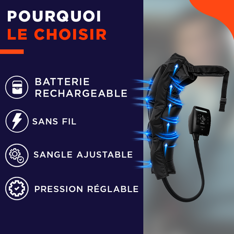 ArmRelief | Compression douce contre le gonflement et la douleur du bras