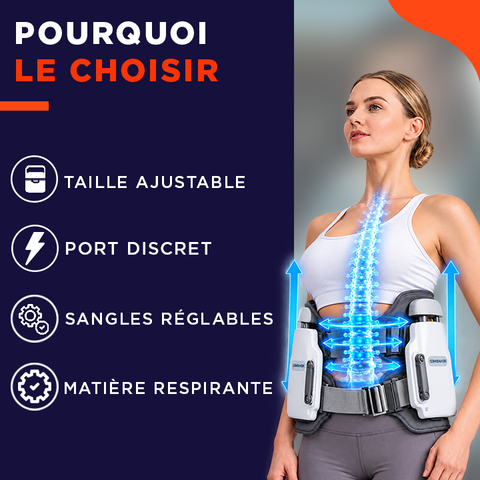 BackFlex | La ceinture qui soulage votre bas du dos