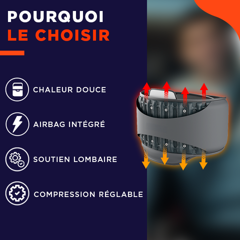 BackRelief | Ceinture lombaire gonflable pour décompresser le bas du dos