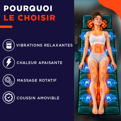 BackRevive Pro | Matelas de massage chauffant pour un dos détendu