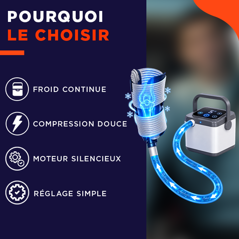 IcePulse | Thérapie par le froid en continu pour une récupération sans effort