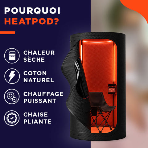 HeatPod | Le sauna portable qui efface le stress de votre journée