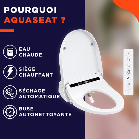 AquaSeat | Propreté parfaite, à l'eau chaude, sans effort
