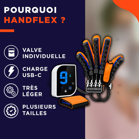 HandFlex | Le gant intelligent pour des mains plus souples