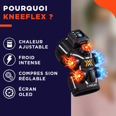 KneeFlex | Soulagement rapide pour vos douleurs au genou