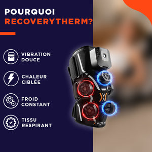 RecoveryTherm | Thérapie chaude et froide avancée pour la récupération du genou