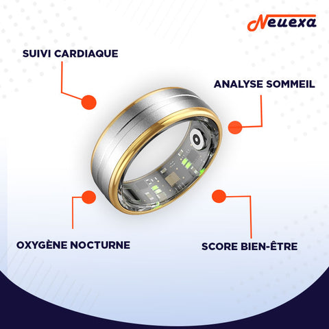 HealthTrack | Bague intelligente ultra-légère pour un suivi santé 24h/24
