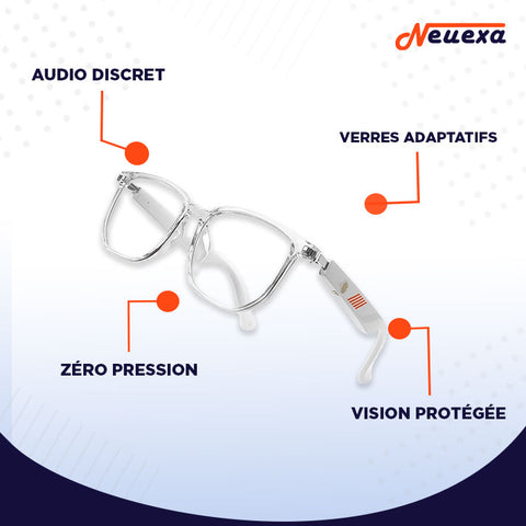 SmartGlass | Lunettes connectées pour écouter, protéger et rester alerte en toute liberté