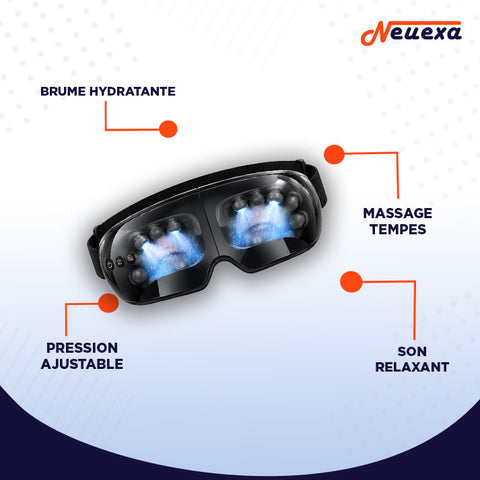 EyeRelief | Masseur oculaire innovant pour soulager la fatigue des yeux