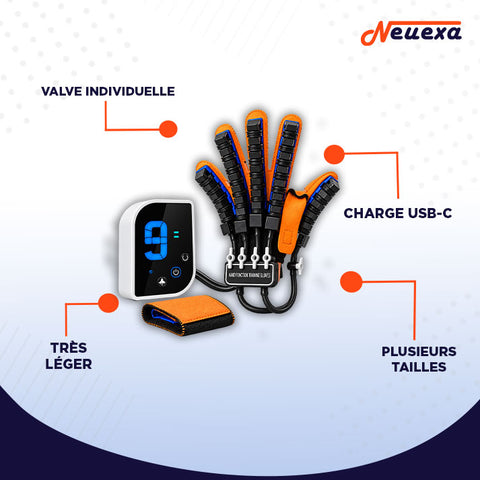 HandFlex | Le gant intelligent pour des mains plus souples