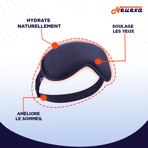 DryRelief | Masque oculaire chauffant pour soulager les yeux secs et fatigués