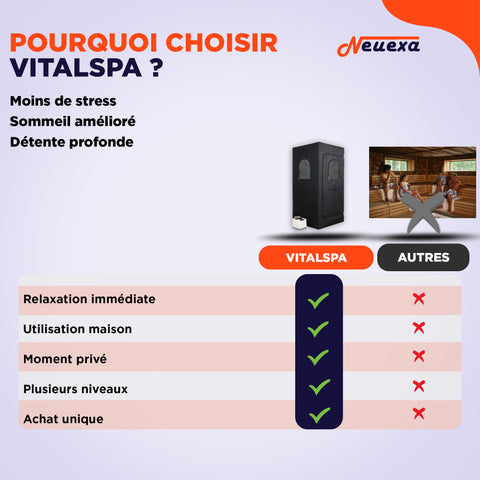 VitalSpa | Le sauna portable qui transforme votre maison en espace de bien-être