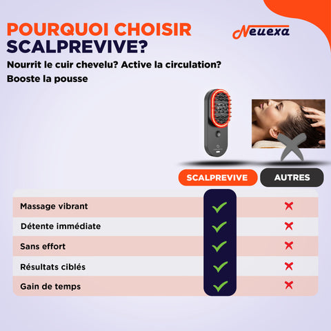 ScalpRevive | Brosse massante vibrante pour soulager les tensions et nourrir le cuir chevelu