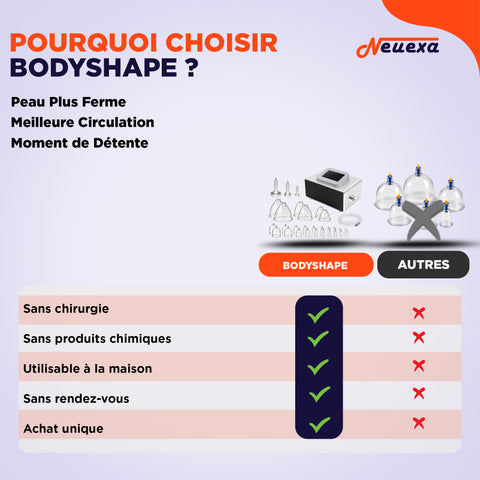 BodyShape | Masseur Ventouse Raffermissant pour Fessiers Toniques