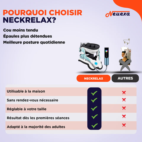 NeckRelax | Le collier innovant pour un cou détendu et sans douleur