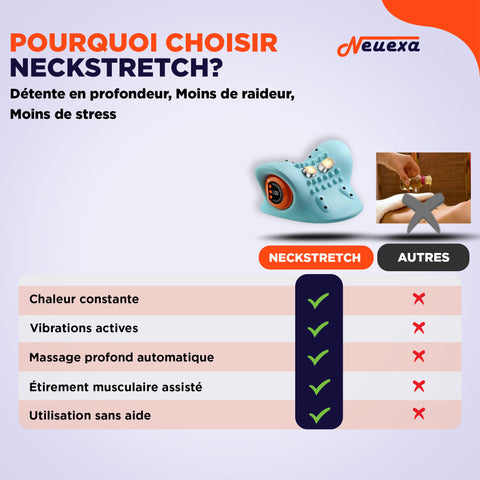 NeckStretch | Oreiller de massage intelligent pour réaligner votre cou en douceur