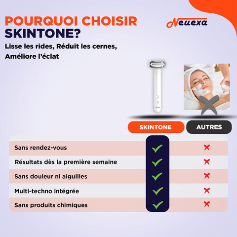 SkinTone | Appareil 4-en-1 pour une peau plus lisse, reposée et visiblement rajeunie