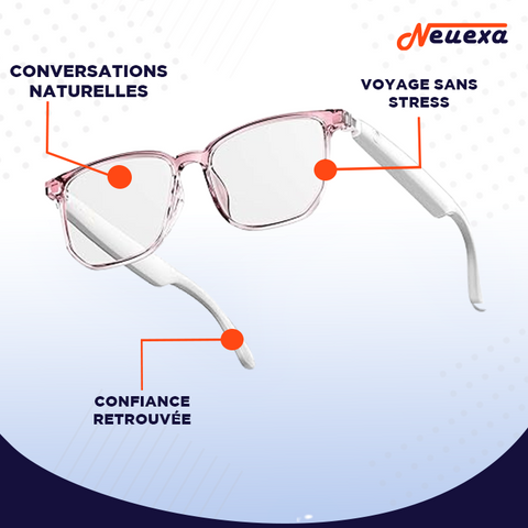 TalkGlass | Lunettes intelligentes avec traduction instantanée pour des conversations fluides dans toutes les langues
