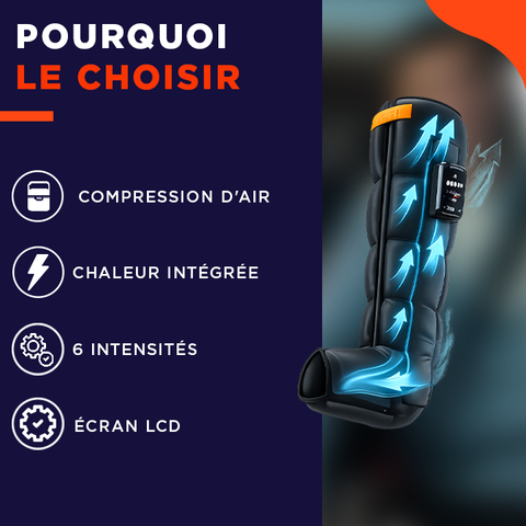RecoveryMax | Système de compression intelligent pour des jambes légères et reposées
